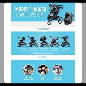 Graco Modes Jogger Stroller